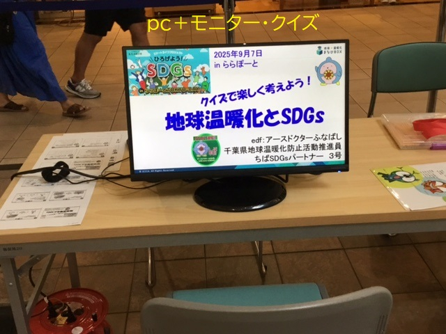 ⑥PC モニター・クイズ